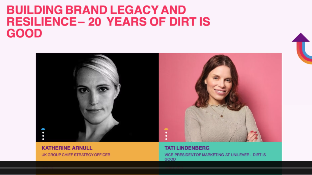 Building brand legacy and resilience – 20 years of Dirt is Good