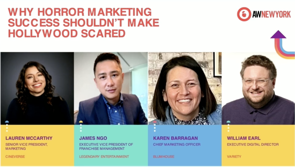 Why Horror Marketing Success Shouldn’t Make Hollywood Scared