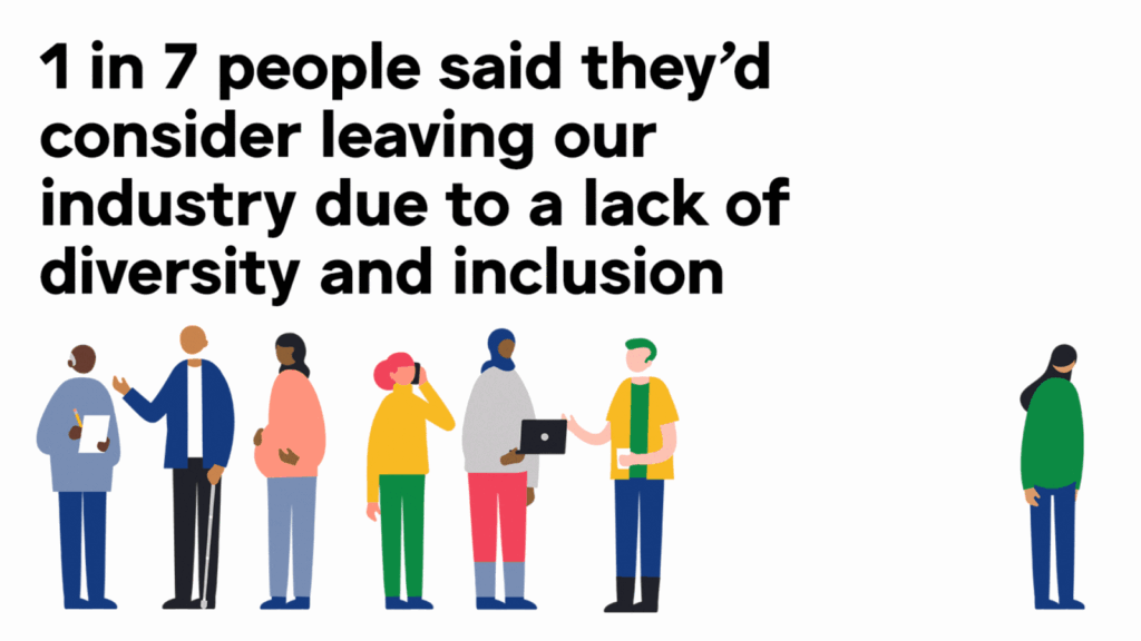 Wave II of Global DEI Census Shows High Recognition of Industry Efforts but No Improvement on Inclusion