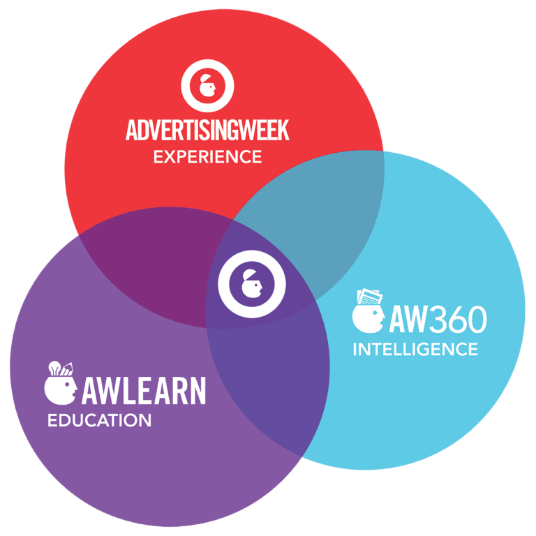 partner_diagram-768x768