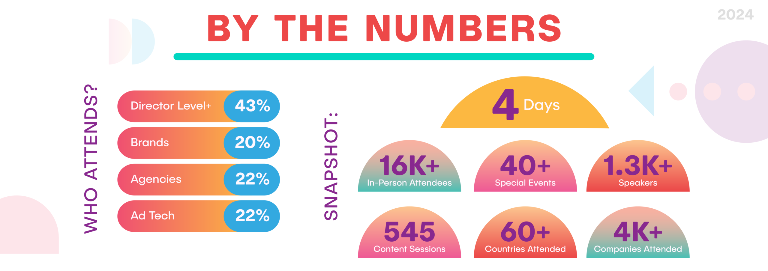 AW-NY_ByTheNumbers_Draft-03